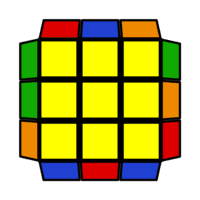 Speedcubing Guide Solvethecube